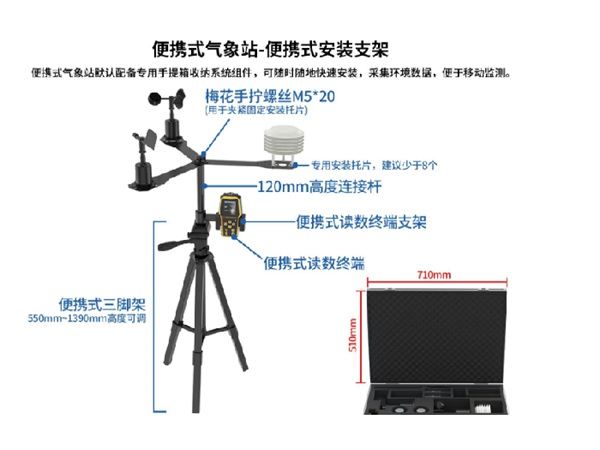 便携式气象站